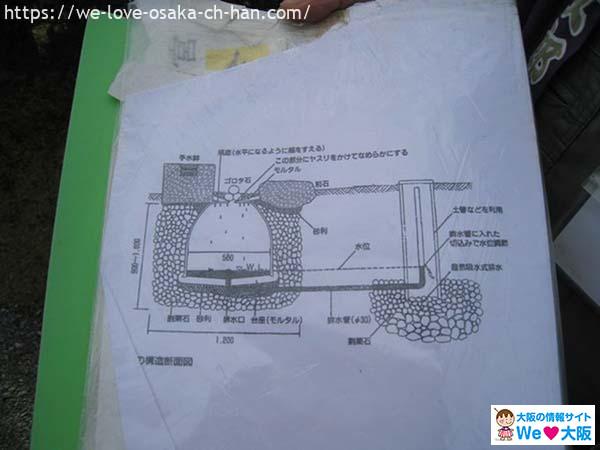 日本大阪商華堂花園08